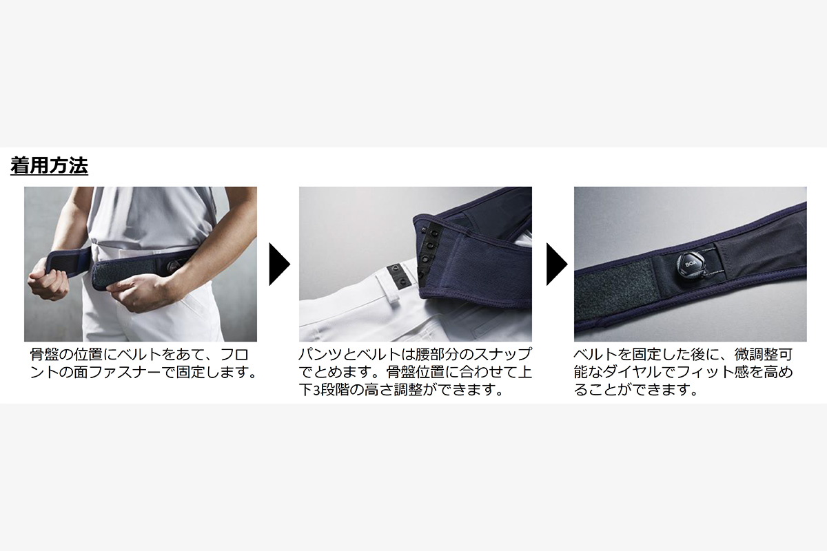 着用方法　画像：ミドリ安全株式会社