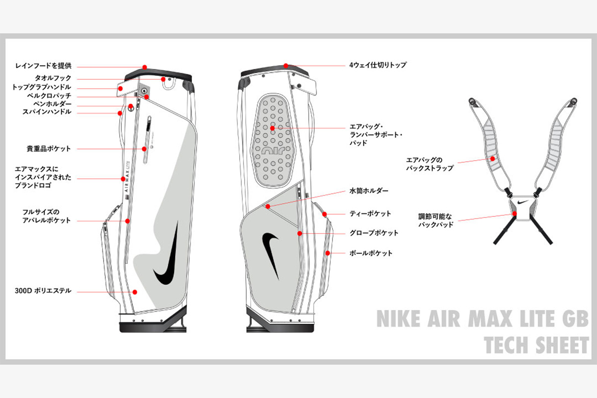 NIKE AIR MAX LITE GBの機能設計　画像：トレンドジャパン株式会社