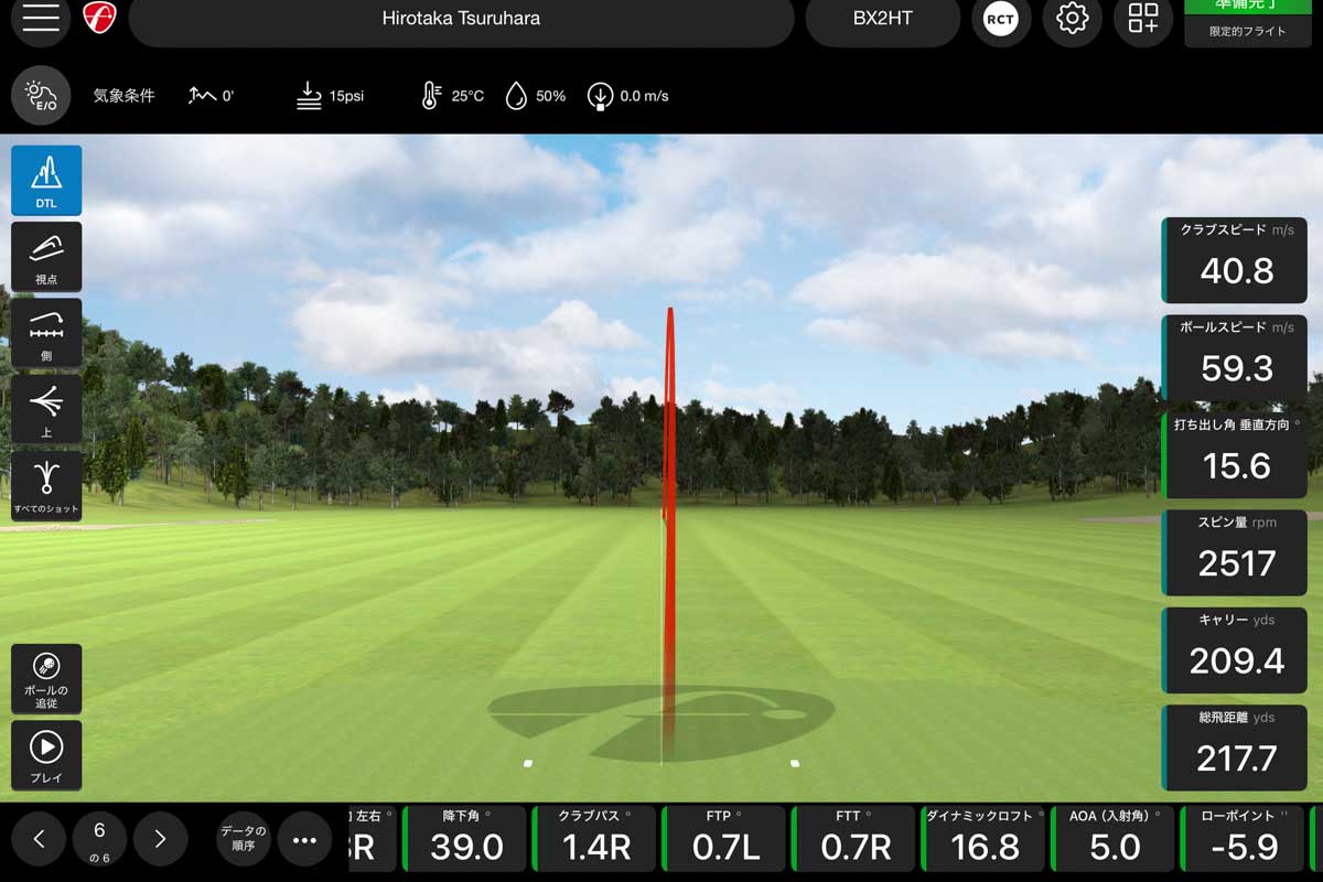 「BX2HT」の試打データ