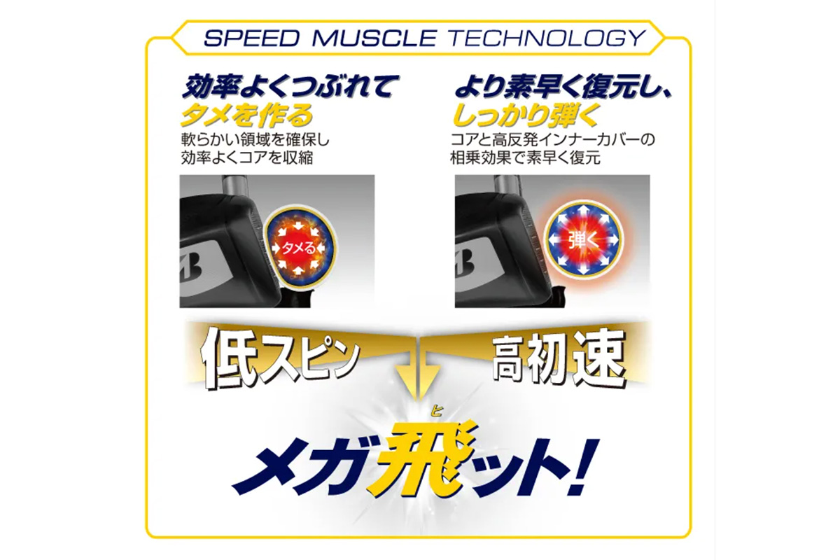 新しくなった「TOUR B JGR」ボールの性能