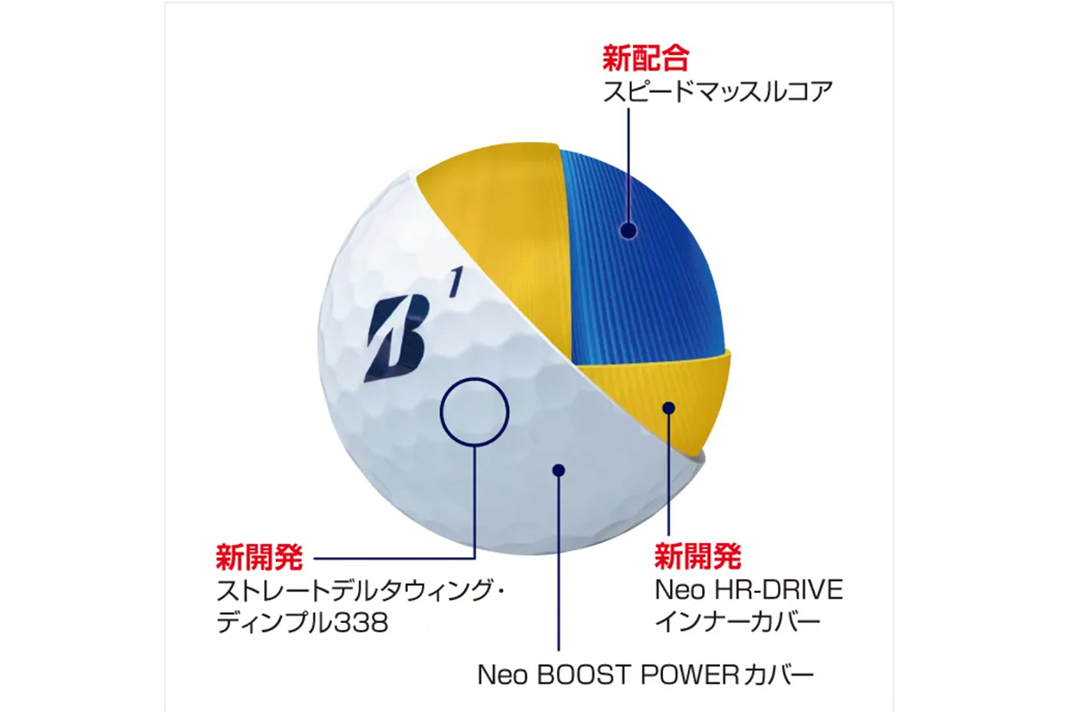 新しくなった「TOUR B JGR」ボールの性能