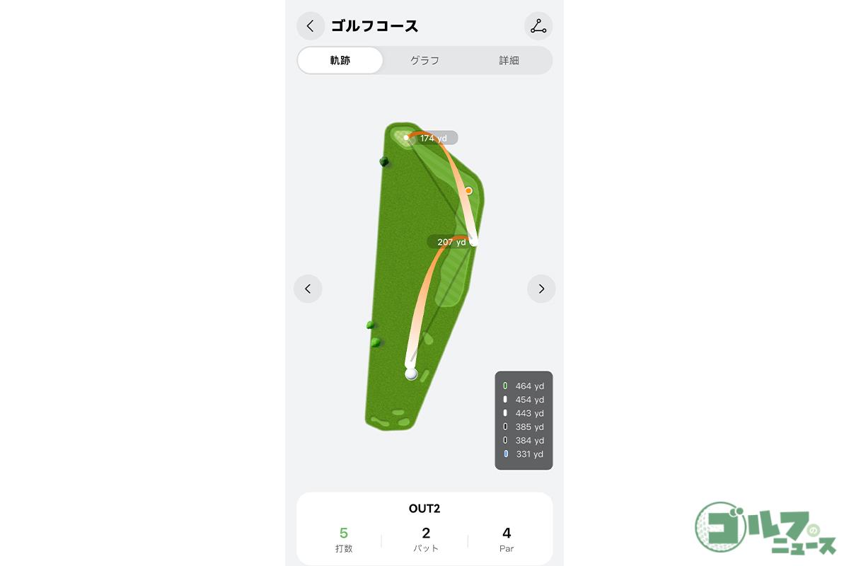 アニメーションでその日のラウンドを各ホールごとに振り返ることができる
