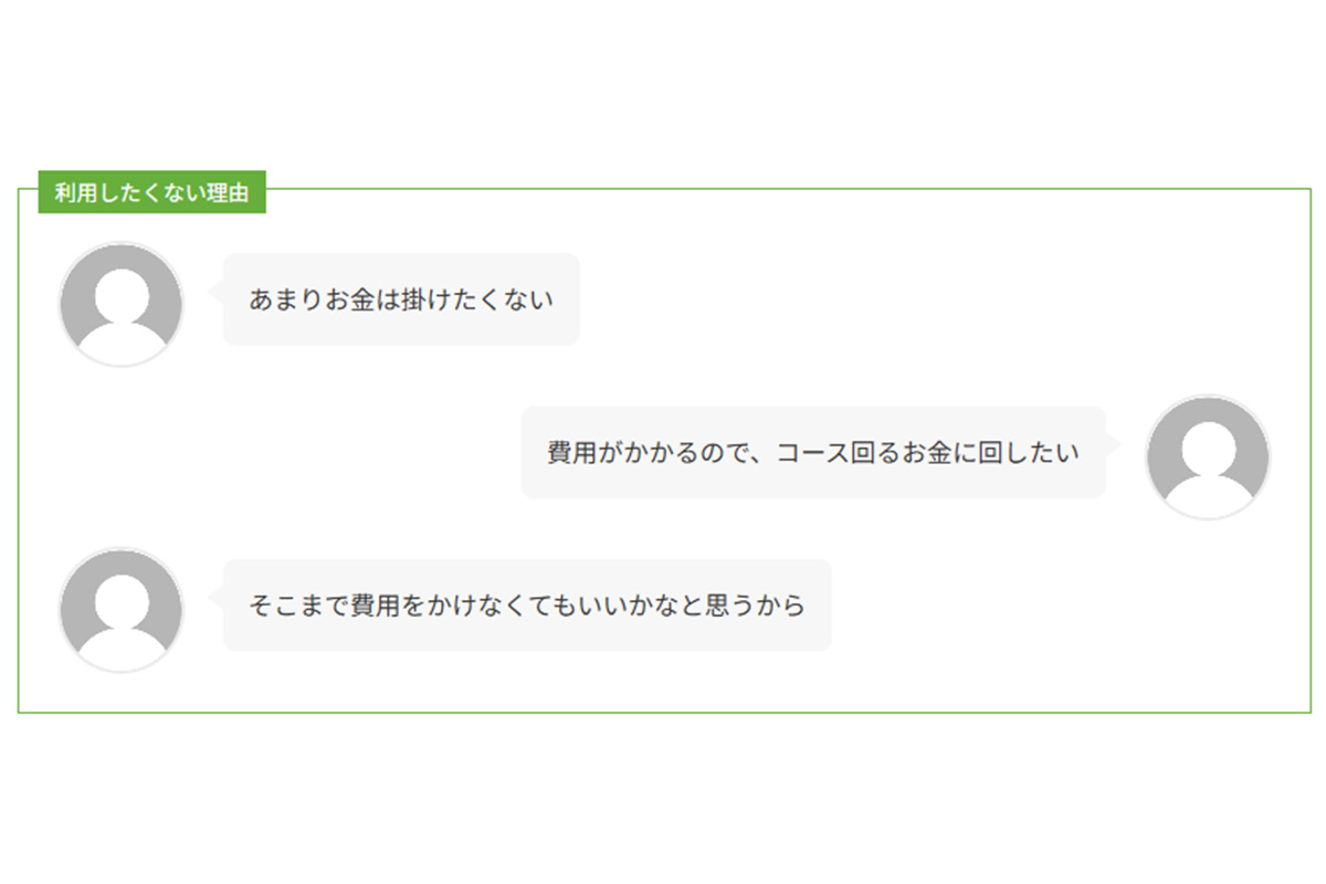 「チキンゴルフ」によるアンケート調査　画像：株式会社クリア