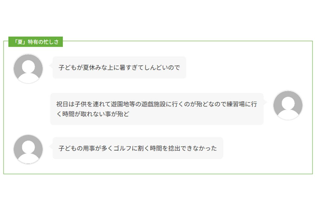 「チキンゴルフ」によるアンケート調査　画像：株式会社クリア