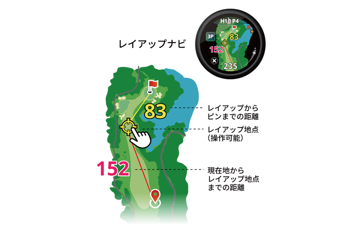 腕時計型GPSゴルフナビ「Shot Navi VELLIX（ショットナビ ベリックス）」