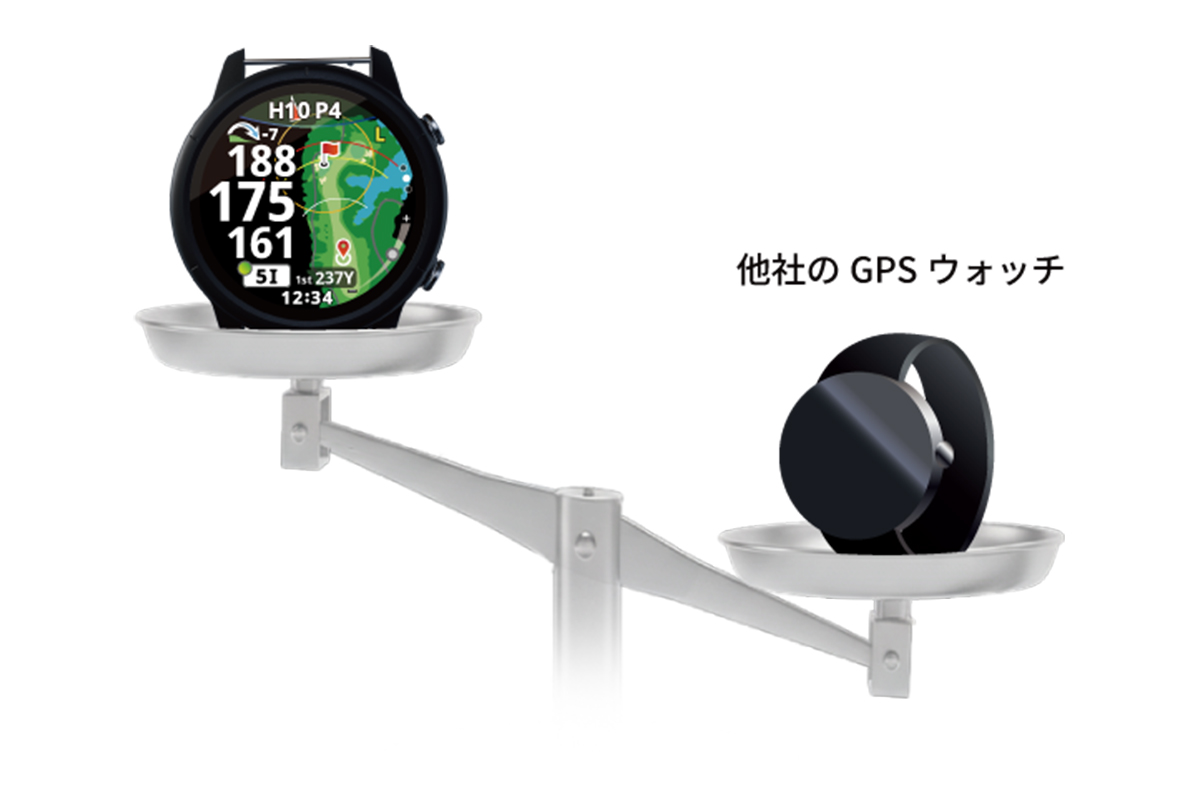 腕時計型GPSゴルフナビ「Shot Navi VELLIX（ショットナビ ベリックス）」