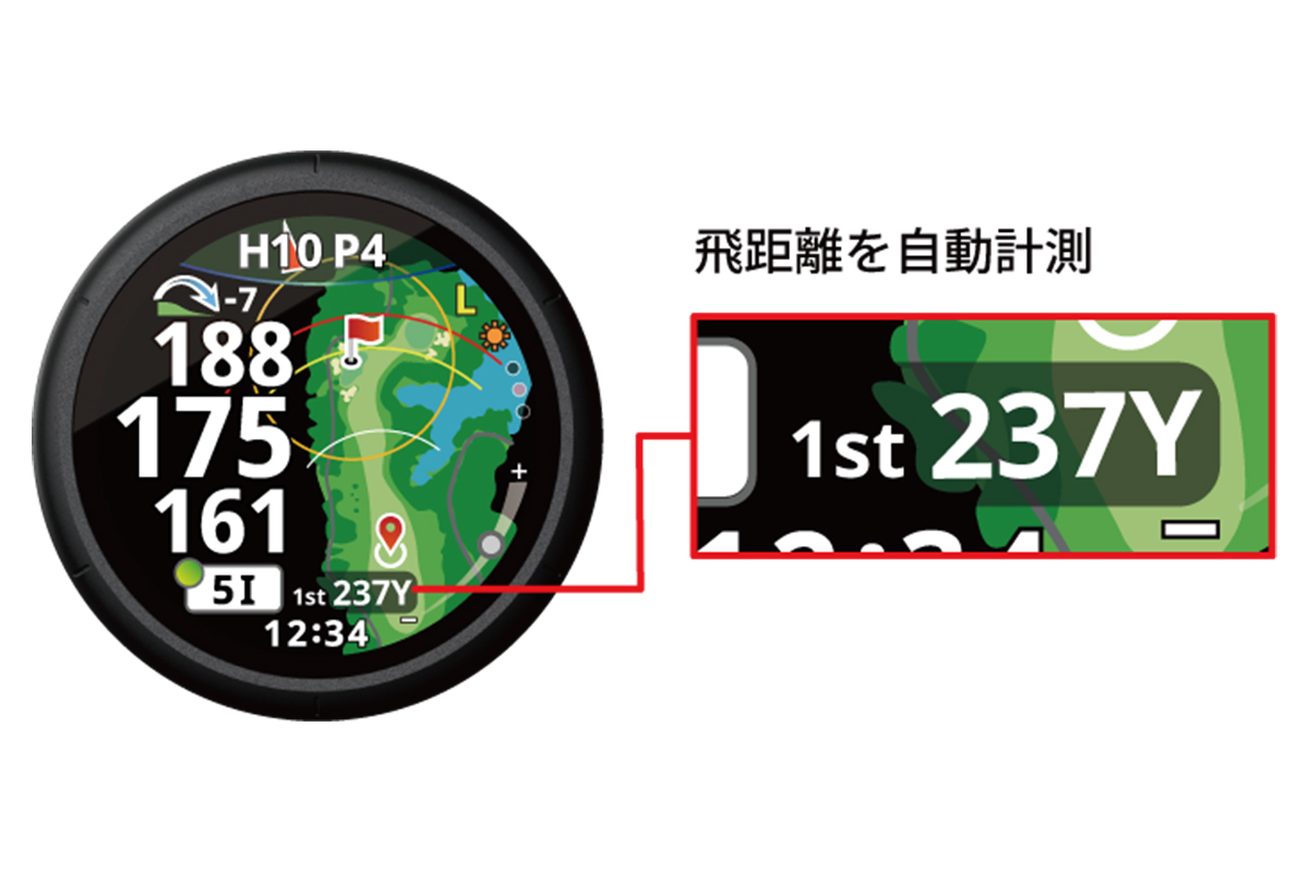 腕時計型GPSゴルフナビ「Shot Navi VELLIX（ショットナビ ベリックス）」