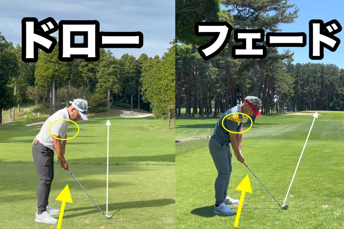 ターゲットに向けたフェースの向きに対して、スタンスや体が右を向くほどインサイドアウト軌道の「ドロー」になりやすく、左を向くほどカット軌道の「フェード」になりやすい