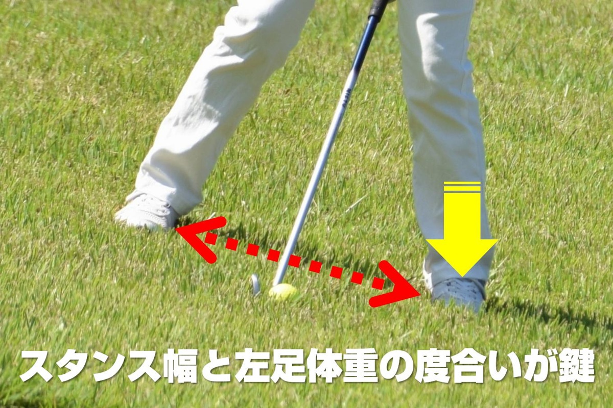 傾斜が強いほどスタンス幅を広く