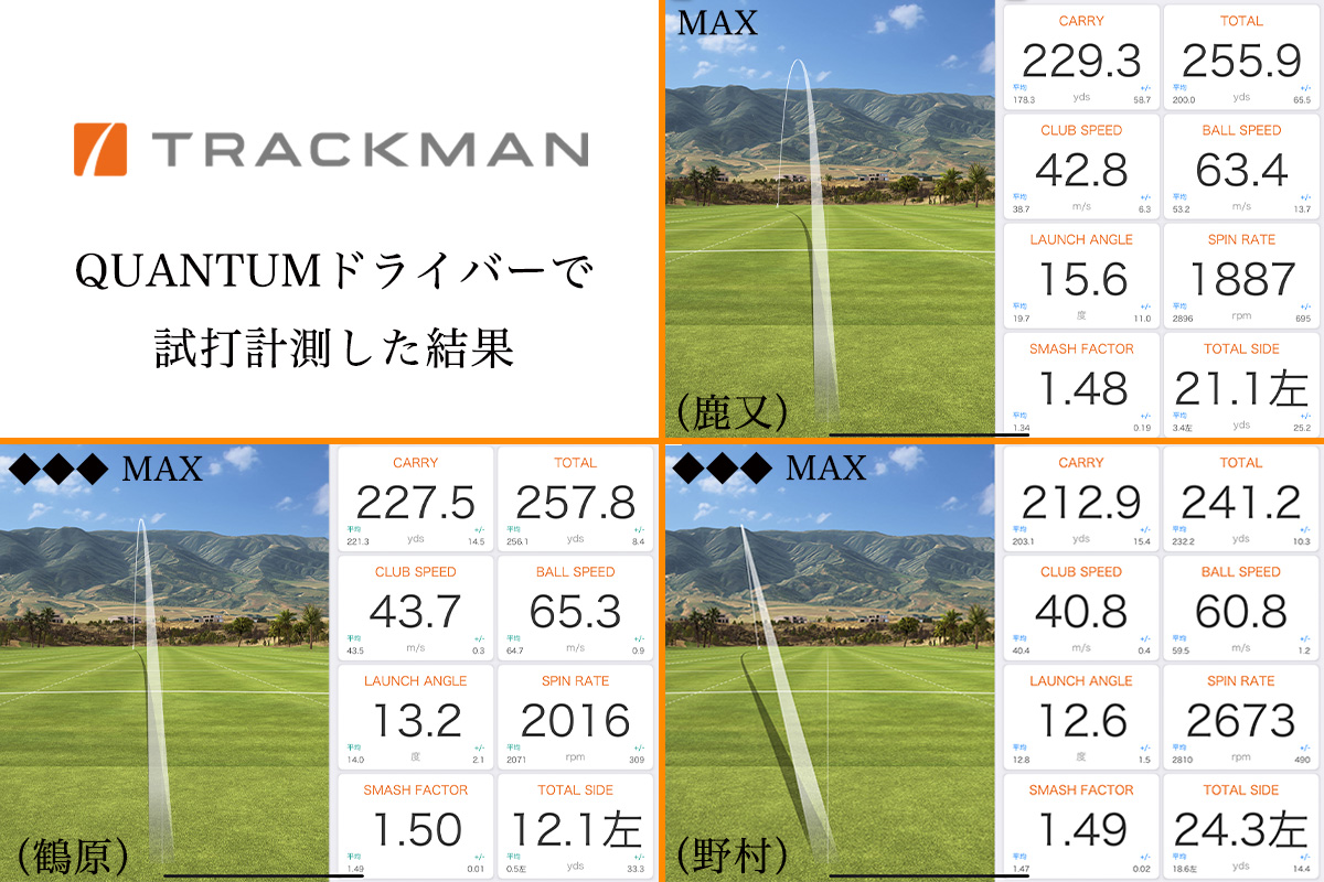 3人が「QUANTUM」ドライバーを試打計測した結果。ヘッドスピードに対してボールスピードがよく出ている