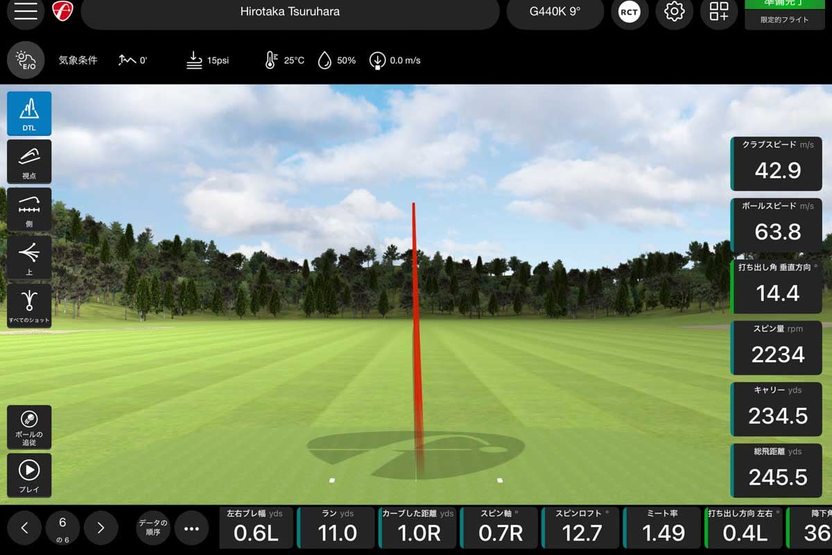 ピン「G440 K」ドライバーの試打データ