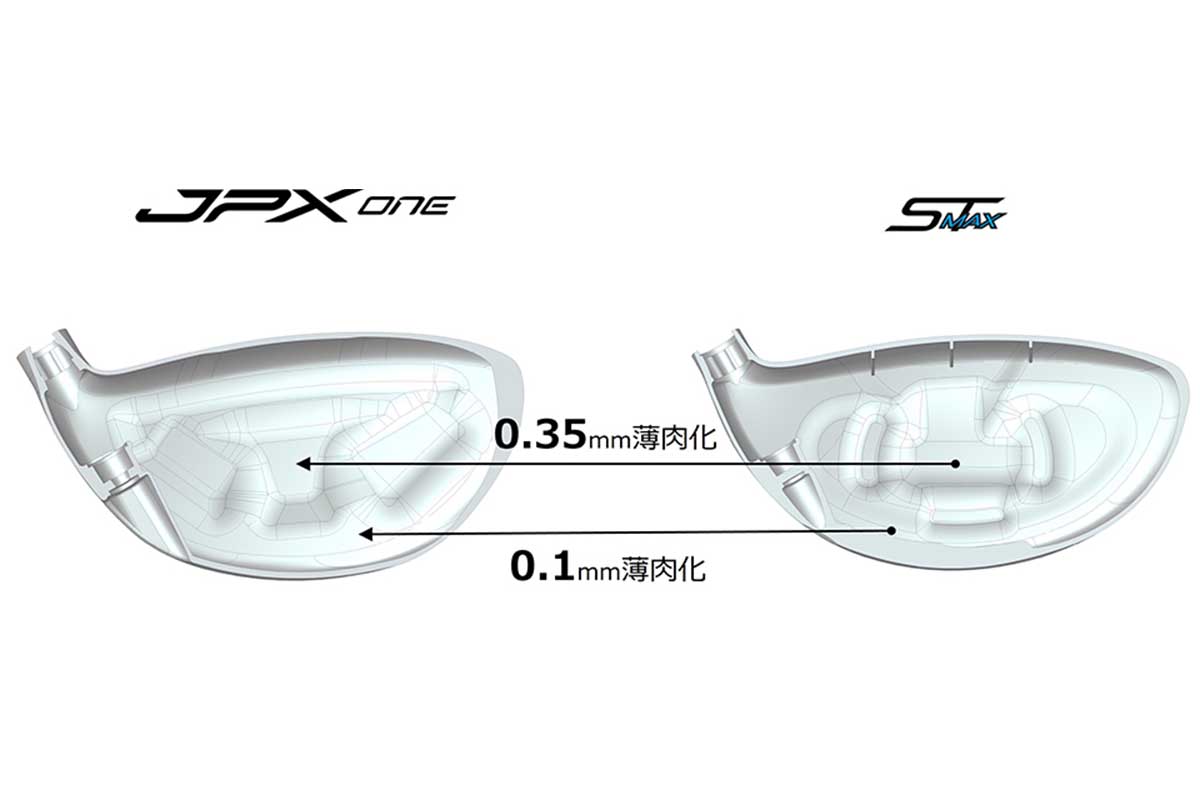 ミズノ「JPX ONE」シリーズ