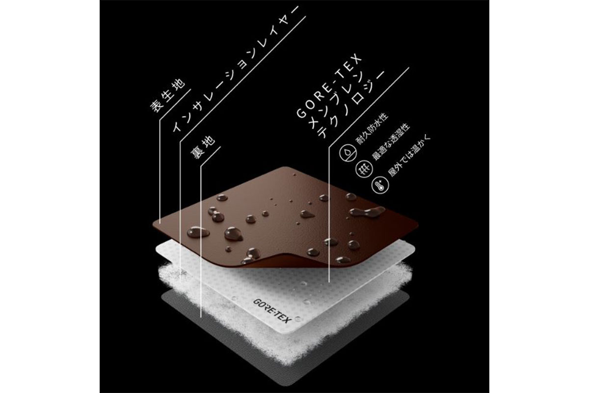 「GORE-TEX Surround」テクノロジーを搭載し、360度の防水透湿性能を実現。ミッドソールの通気孔が湿気を逃がし、ラウンド中も足元をドライに保つ