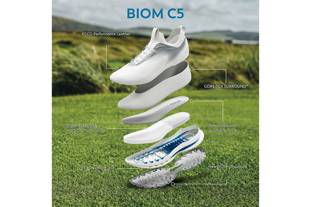 「ECCO BIOM C5」に搭載されているテクノロジーの一覧