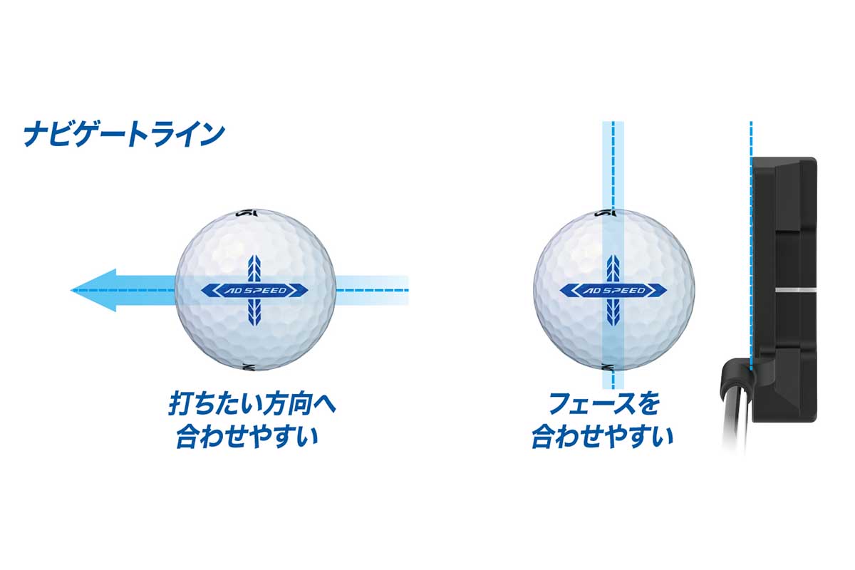 スリクソン AD SPEED