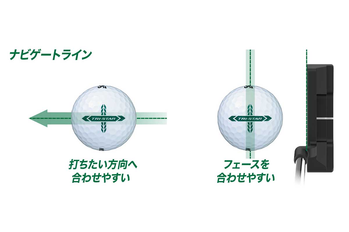 スリクソン TRI-STAR（トライスター）