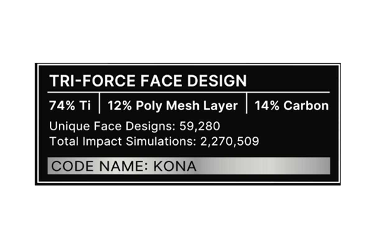 キャロウェイ クアンタム ドライバーのステッカーのデザイン（キャロウェイゴルフ公式サイトより）。競技で使用する際は規則に抵触する恐れがあるためステッカーを剥がすよう、キャロウェイゴルフは注意喚起している