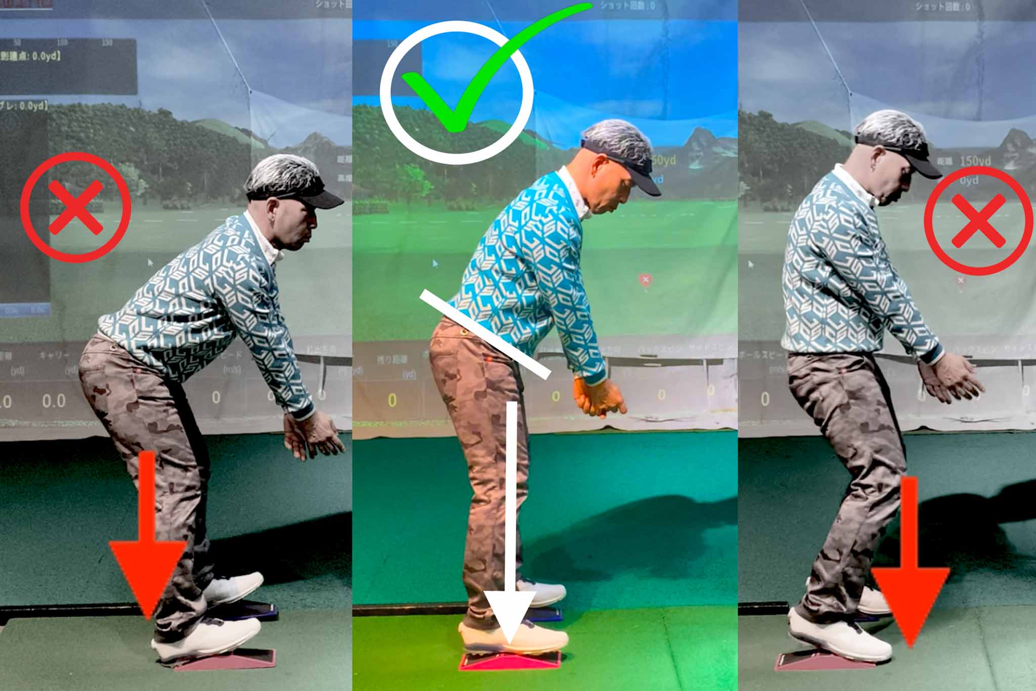 「カカト」や「ツマ先」よりも「真ん中」（写真中央）に体重配分し、土踏まずの上にポケット前面が来るようにアドレスした方が骨盤が前傾してもバランスを保ちやすい