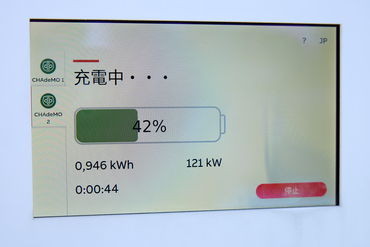 浜松SAは150kWの高速充電器が設置されているため、左フェンダーに設けられた急速充電ポートを使用[写真：望月浩彦]