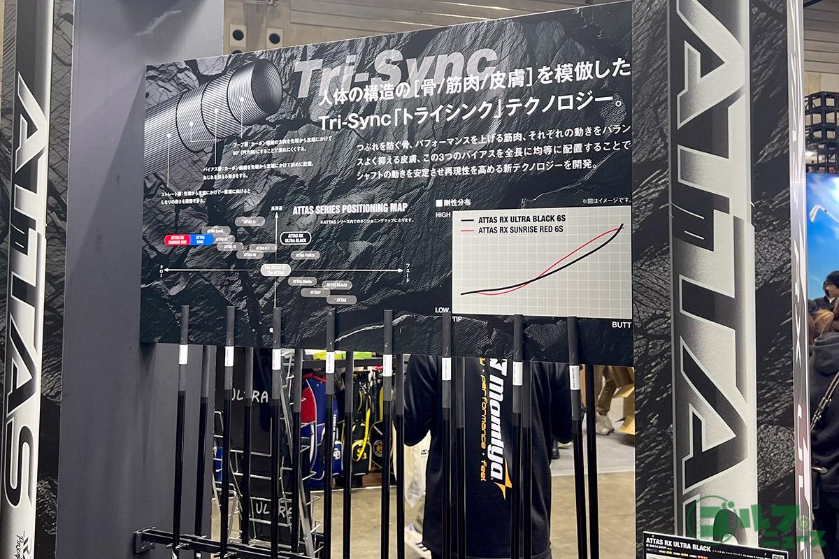 USTマミヤのブース