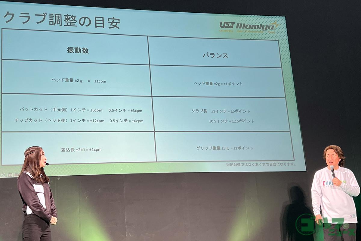 USTマミヤのステージイベントの様子
