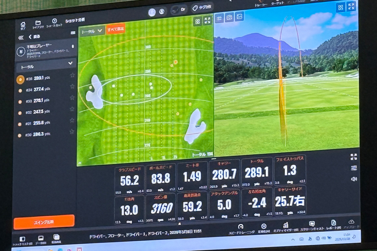 内川聖一さんが「JPX ONE」ドライバーを使用した、ショットデータ