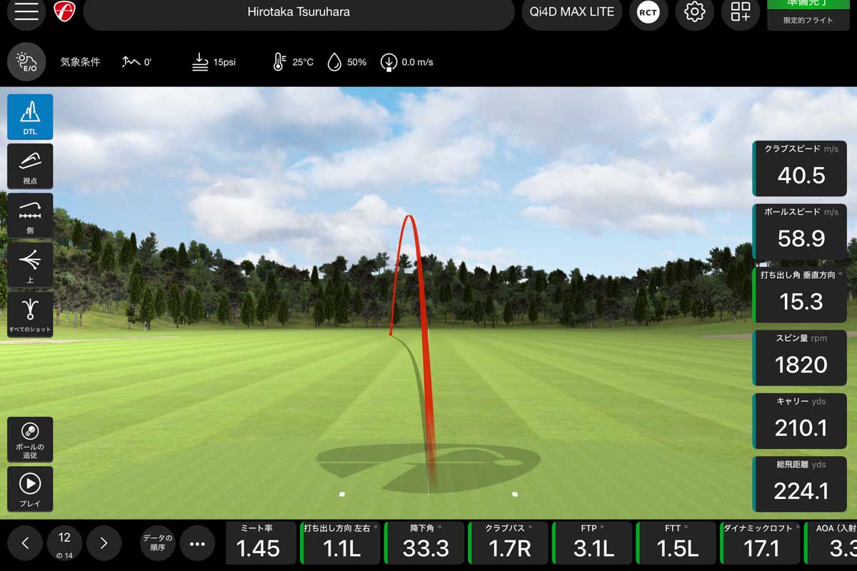 「Qi4D MAX LITE」の試打データ