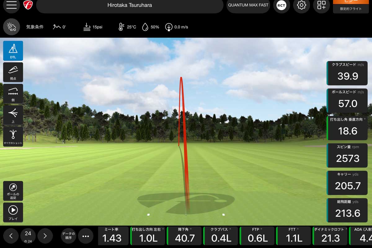 「クアンタム MAX FAST」の試打データ