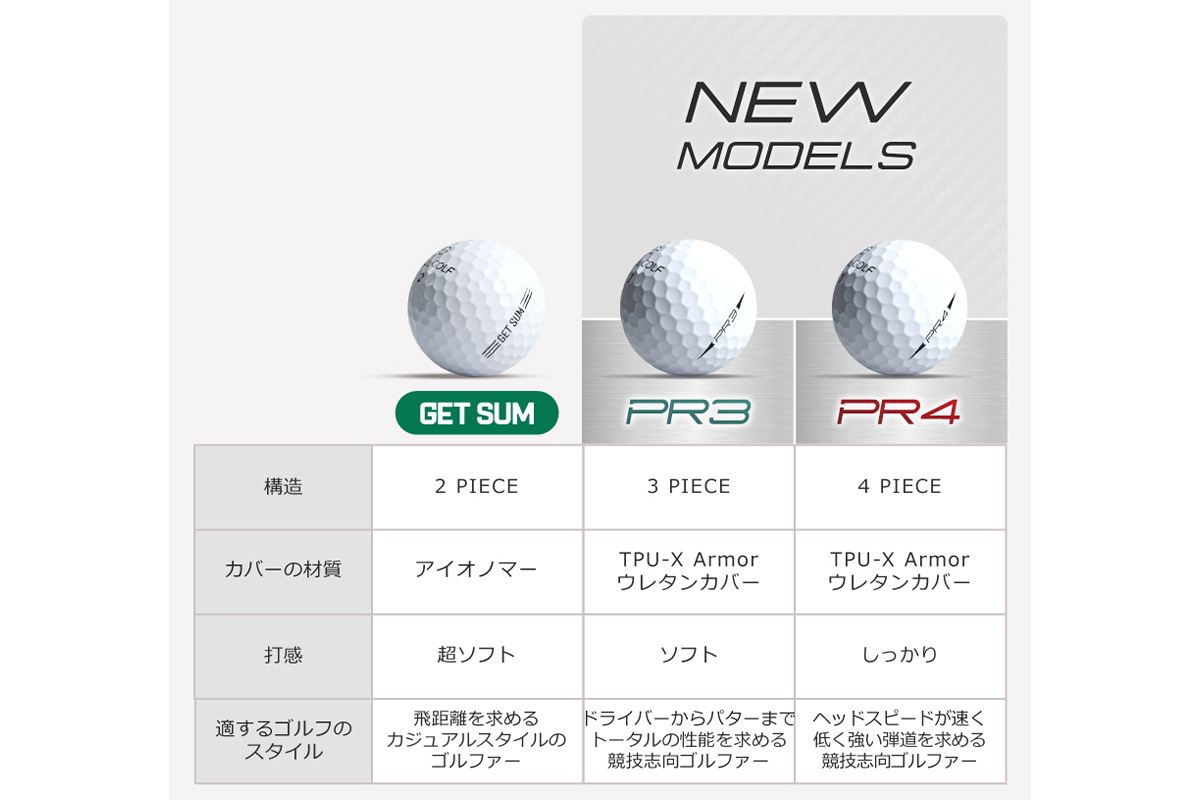 スネルゴルフ「PR3」「PR4」ゴルフボールの性能比較表