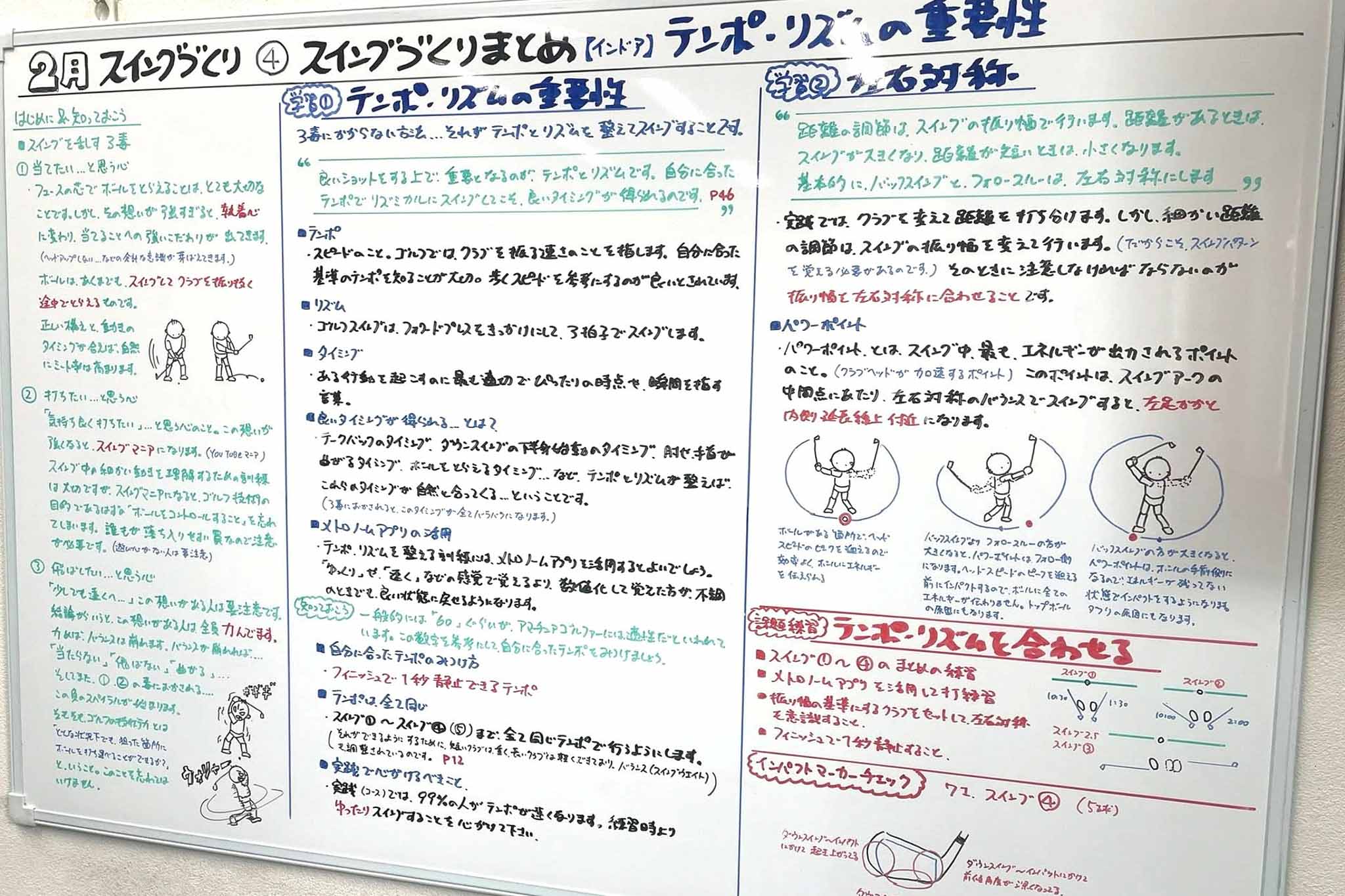 びっしりと文字が書かれたホワイトボードを使って理解を深めていく　写真提供:戸田ゴルフスクール