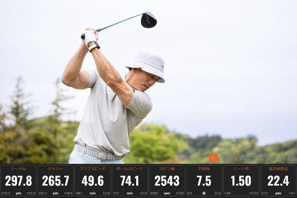 松井さんの1球目はキレイなドローボールで290.2ヤード。そして、プレッシャーのかかる2球目はドライバーを強く振り切り、297.8ヤードをマークし、元プロ野球選手の勝負強さを見せた[写真：落合隆仁]