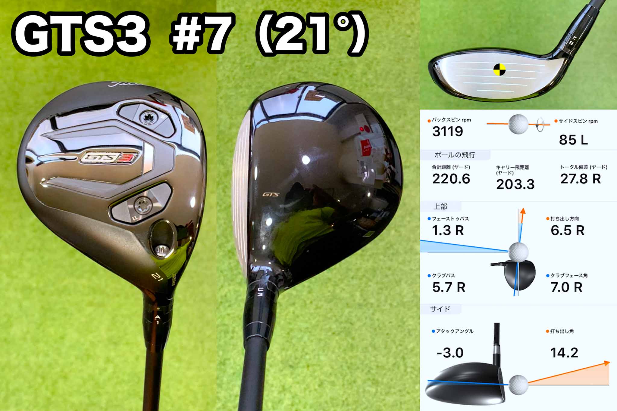 GTS3はGTS2に比べ若干ディープヘッド＆高重心なぶん、ダウンブロー気味のインパクトでも力強い弾道が打てる
