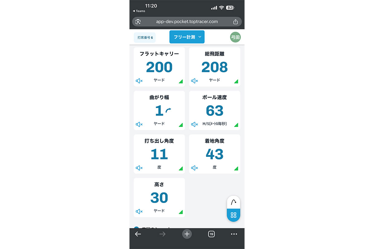 スマートフォン上に表示される実際のデータ