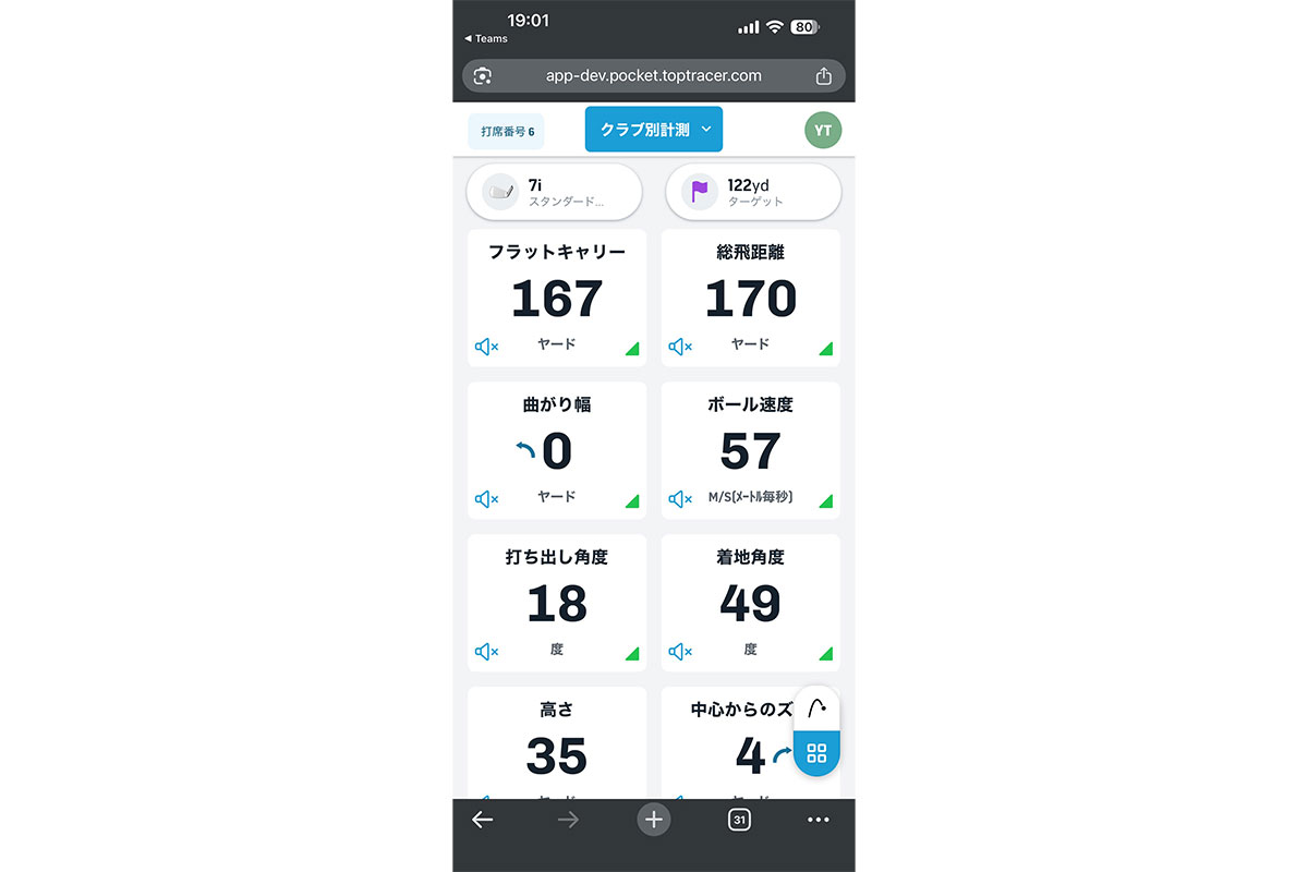 スマートフォン上に表示される実際のデータ