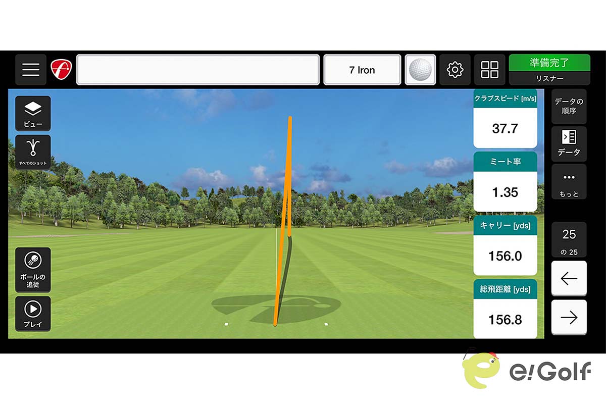 ルイゴルフさんが試打した「ブループリントSアイアン」のデータ