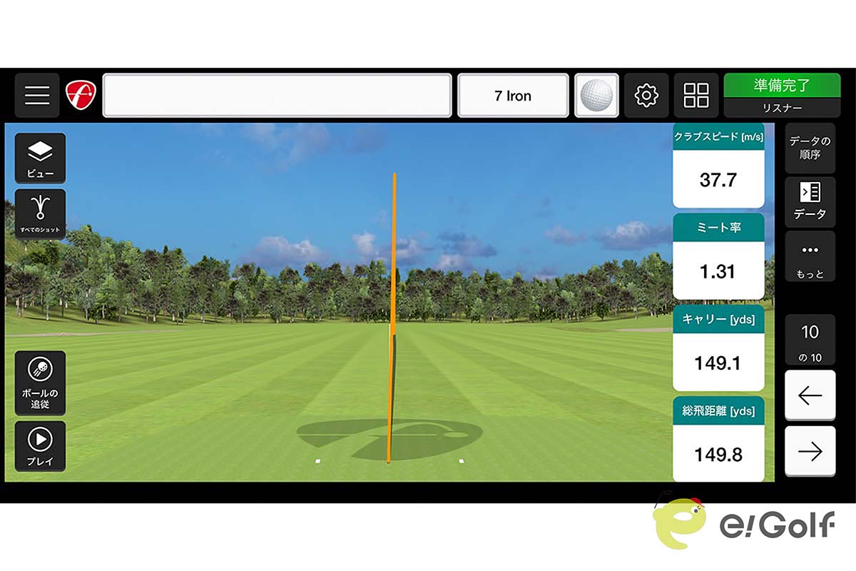 ルイゴルフさんが試打した「ブループリントTアイアン」のデータ