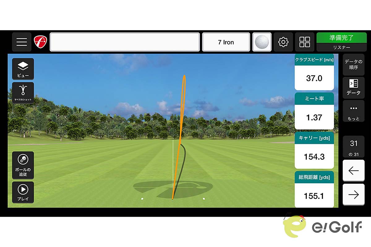 ルイゴルフさんが試打した「X FORGEDアイアン」のデータ